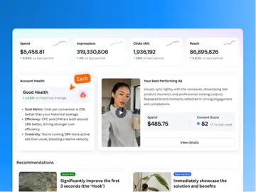 Canva ad